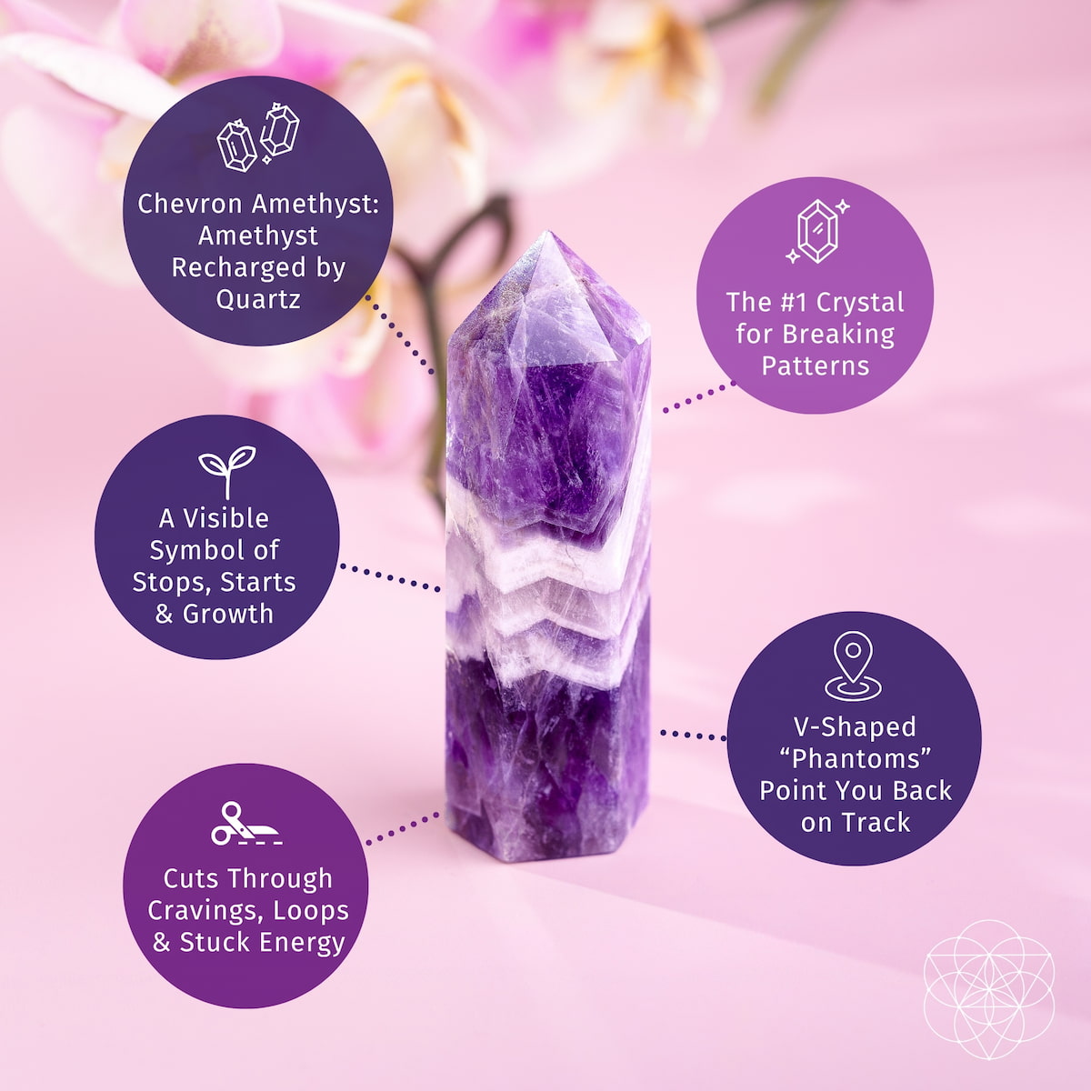 Amethyst Point