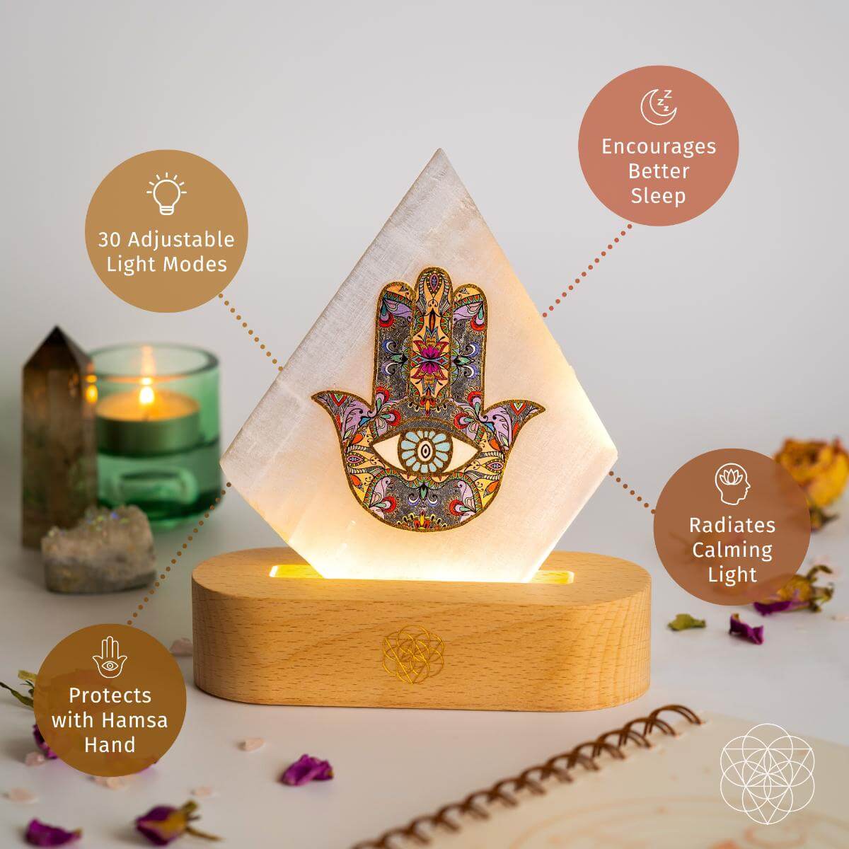 Mood Lamp